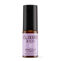 Spray buccal Minceur**
