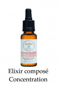 Elixir concentration blog