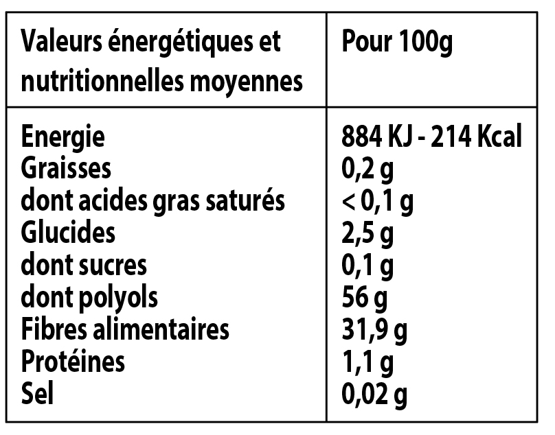 Stop-Tabac : pastilles BIO contre la dépendance du tabac